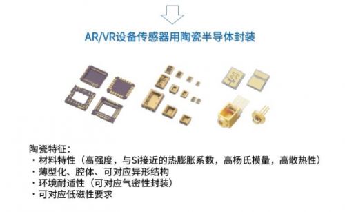 京瓷信息通信產(chǎn)品技術(shù) 驅(qū)動(dòng)5G產(chǎn)業(yè)發(fā)展的關(guān)鍵力量
